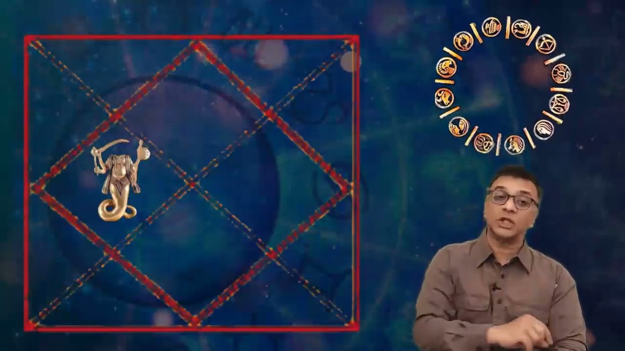 TOUGHEST Placements of Ketu in the Horoscope