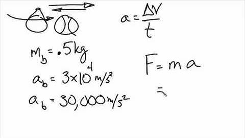 F=ma Solutions 5,6,7.mov