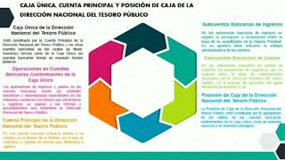 Ley General del Sistema Nacional de Tesorería - Ley N° 28693 Ley General del Sistema Nacional de Tesorería - Ley N° 28693