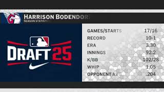 Cleveland Guardians Select Harrison Bodendorf with No. 312 Pick in 2025 MLB Draft!