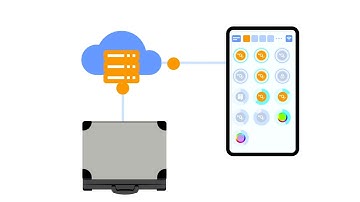 Larnitech Quick Start Guide