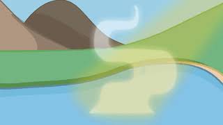Water Cycle Evaporation