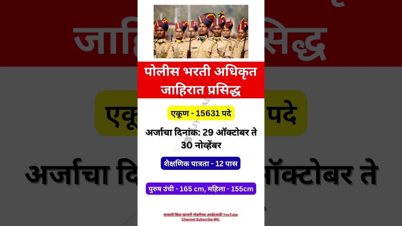 Police Bharti Updates 2025-26 | police Bharti 
