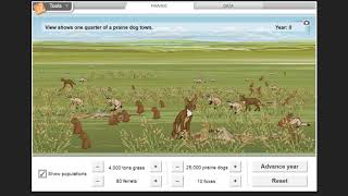 Prairie ecosystem gizmo introduction