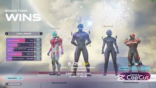 Unlocking Peak Performance: The Ultimate SMG Stat Guide for Splitgate 2