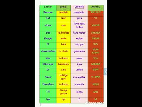 Learn Conjunction In Af Somali Amharic And Oromifa