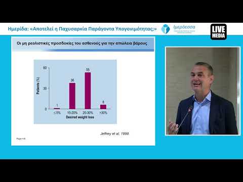 Ο θεραπευτικός αλγόριθμος