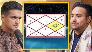 Saturn (Shani) in 10th House For Career, Growth & Money