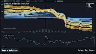 [LIVE] Gamma Magnet Superposition Spectrum Visualizer - 9/18/2026