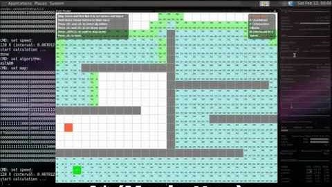 Path Finding Algorithms (A*, Dijkstra, Bi-Directional BFS)
