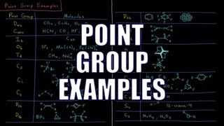 Celebrity Quantum Chemistry 12.6 - Point Group Examples Profile