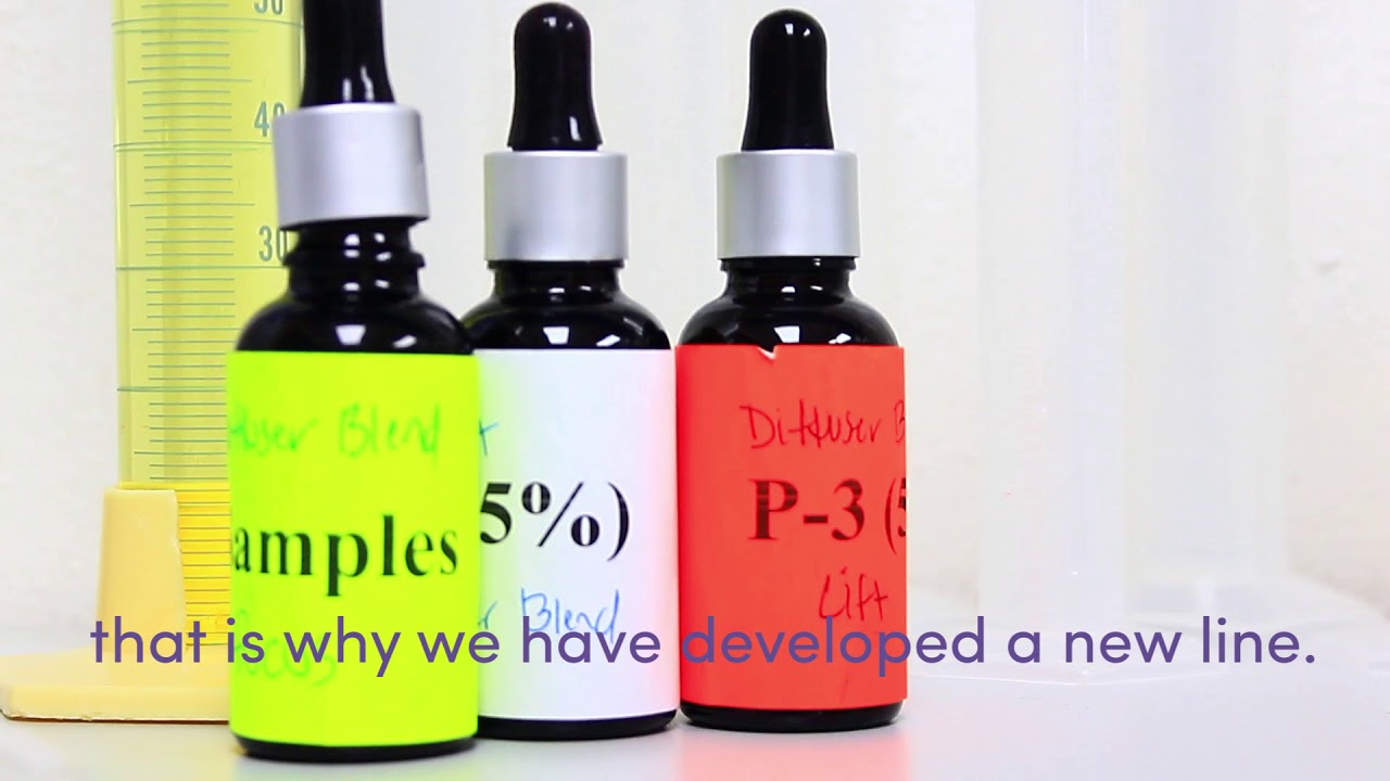 Topical Essential oil blends with CBD