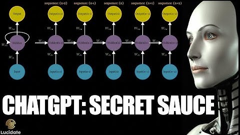 ChatGPT 위치 및 위치 임베딩: 변환기 및 NLP 3