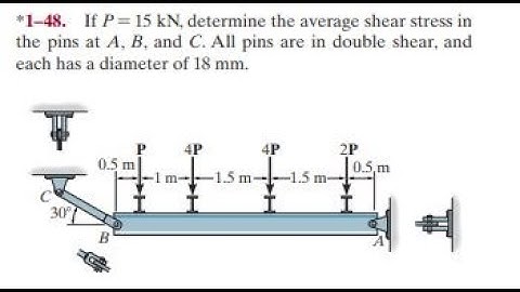 If , determine the average shear stress in the pins at and All pins are in double shear, and each h