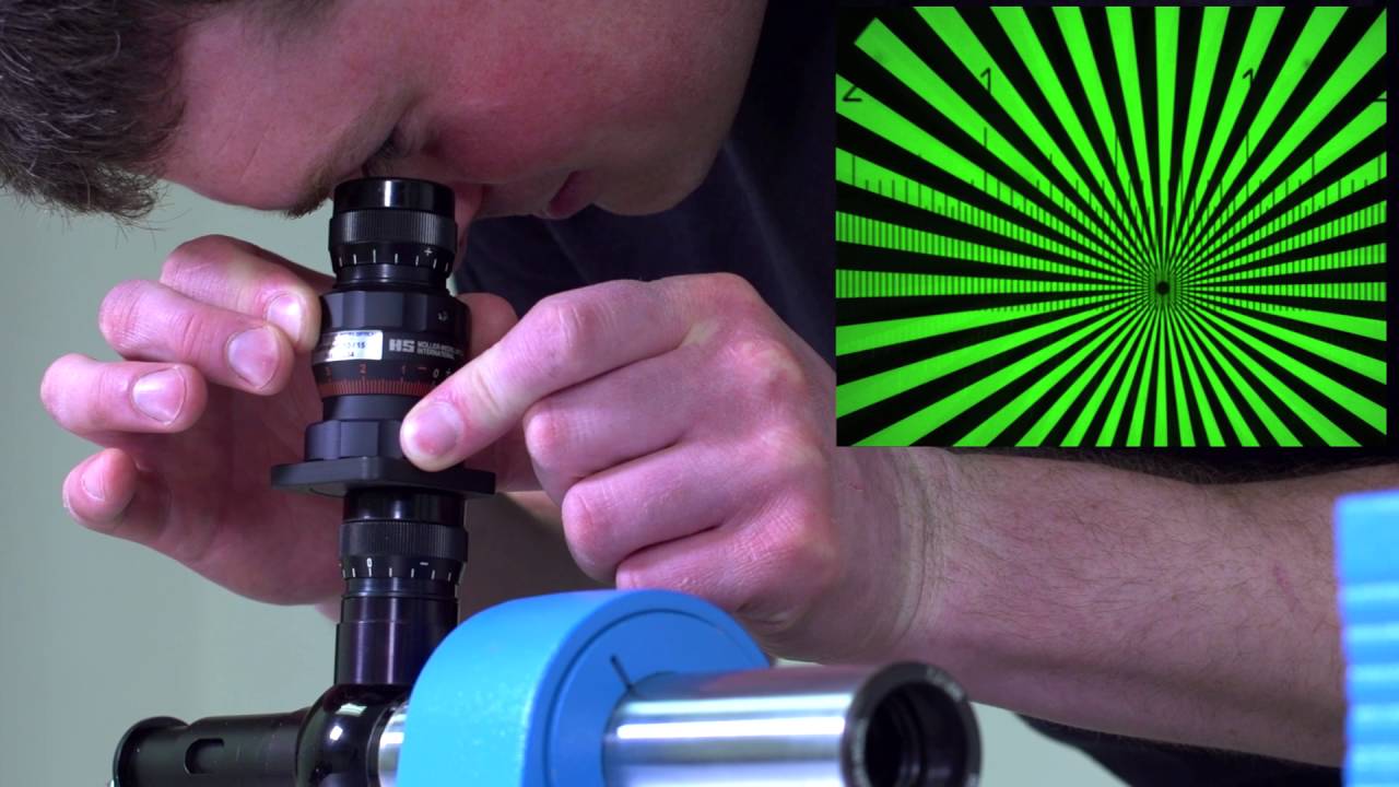 Measuring the Focal Power of a Lens With Dioptometers & Dynameters From