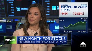 Stock market set-up looks stronger than expected, says SoFi's Liz Young