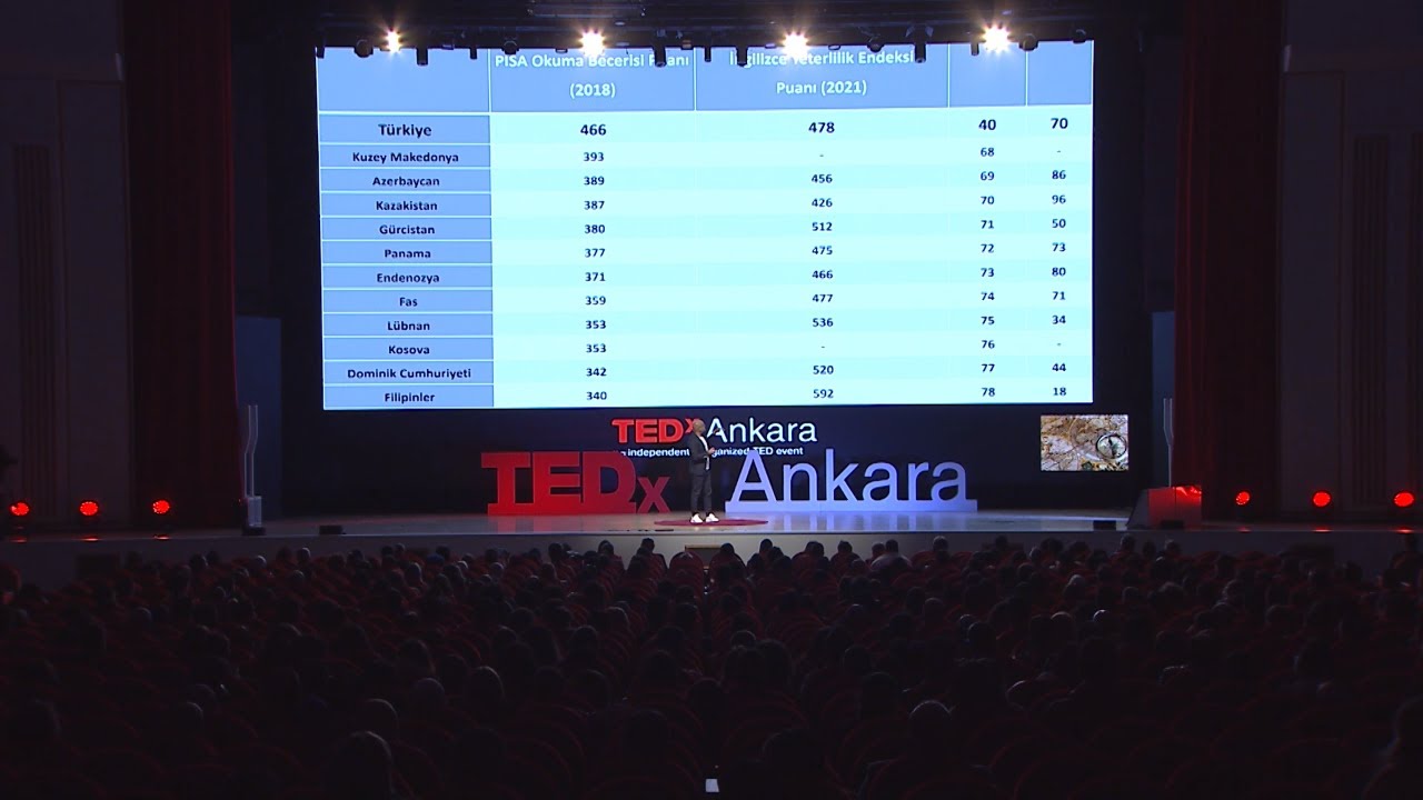 Türklerin Yabancı Dil ile İmtihanı | Cem Balçıkanlı | TEDxAnkara