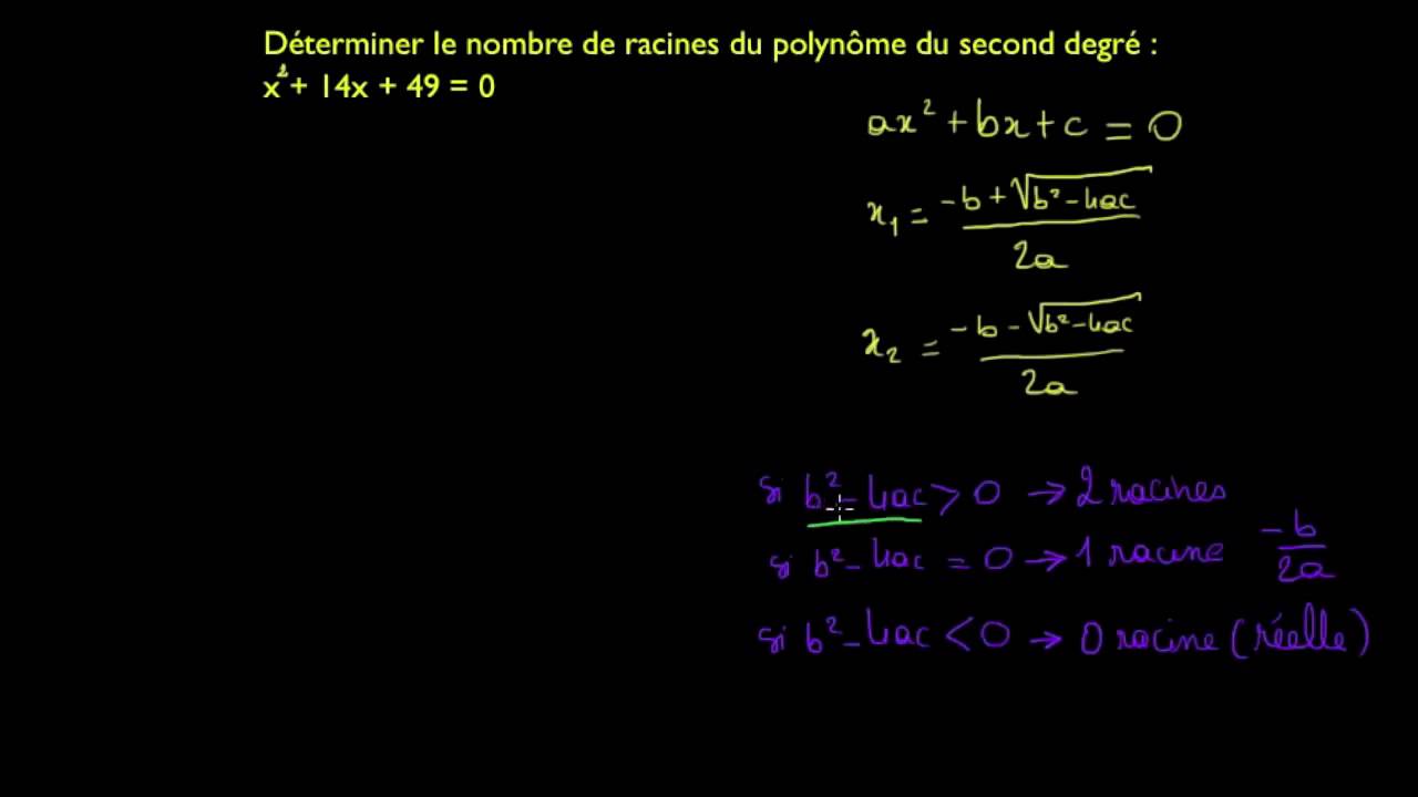 Discriminant et nombre des racines réelles d'un polynôme du second ...