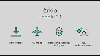 What's new in Arkio 2.1