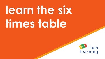 Learn The Six Times Table - Flashcard Video