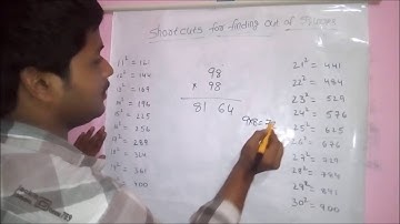 Shortcuts to find Square of any Number - Reasoning & Mathematics Tricks