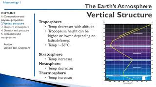 Meteorology 1 - Earths Atmosphere