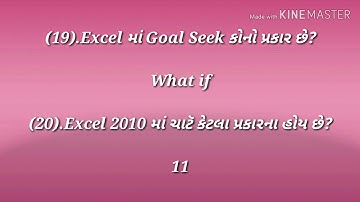 Iti Supervisor Instructor Basic Computer Mimp mcqs Gpsc,Gsssb & Class 3 Exam માટે ખાસ