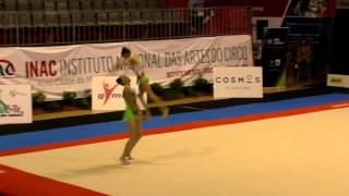 Miac 2016 140 Pnb 209 Age1 Wp Isr Dyn Acrogym Avny & Weinstein