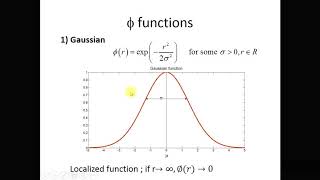 RADIAL BASIS FUNCTION NETWORKS PART1 ©Dr.R.B.Ghongade