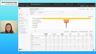 Unlocking DEI Data with Gem Wealth