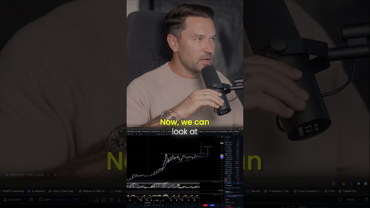 Charts Don't Have to Do What You want Them To do!