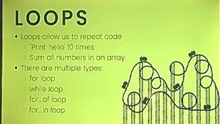 JavaScript Lecture 3 | Lecture on JavaScript loops