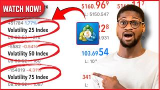 How to Set Volatility Index on Mt5 || Add Synthetic Indices on Mt5 2026!