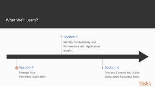 Serverless Computing with Azure : The Course Overview | packtpub.com