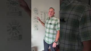 The difference between a Zone Technique Chiropractor and a regular Chiropractor