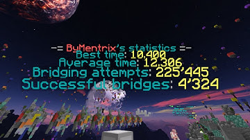 How I got 10.400 [#4] (former) On McPlayHD.net | ByMentrix