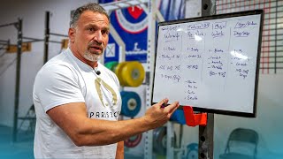 Olympic Coach Explains Programming Sets and Reps for Weightlifting