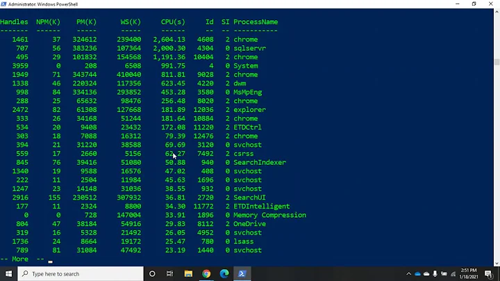 Sorting objects in PowerShell