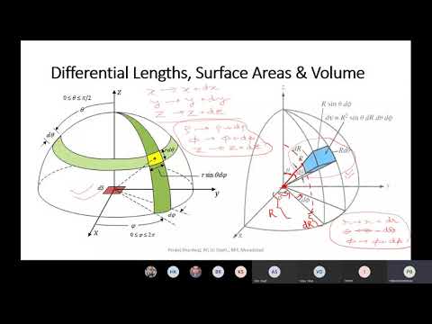 EMFT KEE 301 Lecture 6&7: Differential lengths, surface area and volume ...