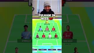 Tyrone's Team Selection for Gameweek 31! #fantasyfootballtips #fantasypremierleague #fpl