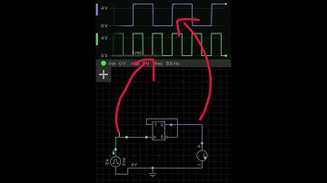 frequency division using T flipflop(simulation in mobile phone)