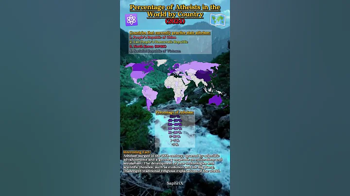 Atheism in the World by country ⚛️🗺️