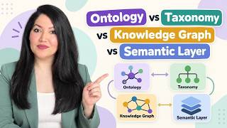 Ontology vs Taxonomy vs Knowledge Graph vs Semantic Layer: What's the Difference