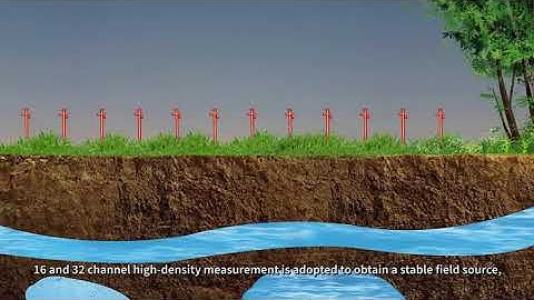 ADMT AX Serial Multi channel16 channel and 32 channel detector English one