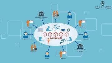 Blocklogy - Database vs. Blockchain