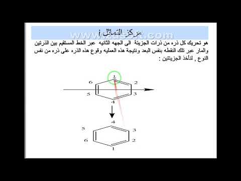 فيديو: لماذا نحتاج التماثل؟