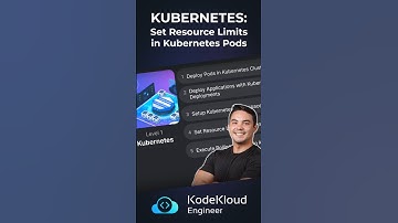 Setting Resource Limits for Pods in Kubernetes | Kubernetes Tutorial | Kubernetes Series #4