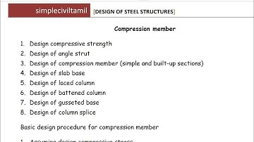 Introduction to compression member