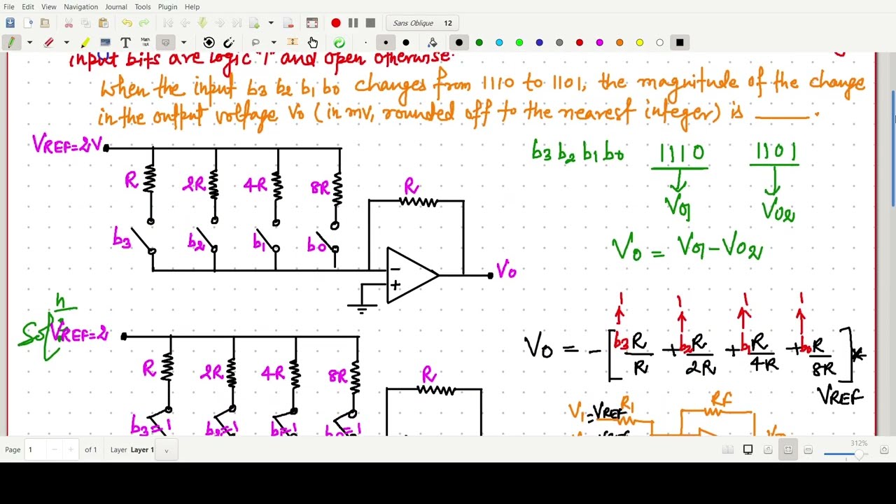 4 bit weighted resistor DAC Using Op-Amp Based Summing Circuit Problem : Gate 2025 EC
