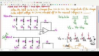 4 bit weighted resistor DAC Using Op-Amp Based Summing Circuit Problem : Gate 2025 EC